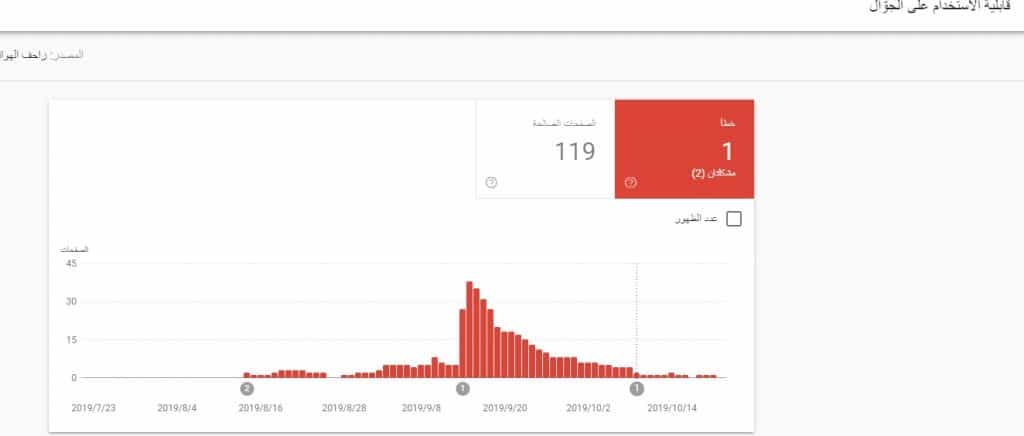 أدوات مشرفي المواقع جوجل - قابلية الاستخدام على الجوّال