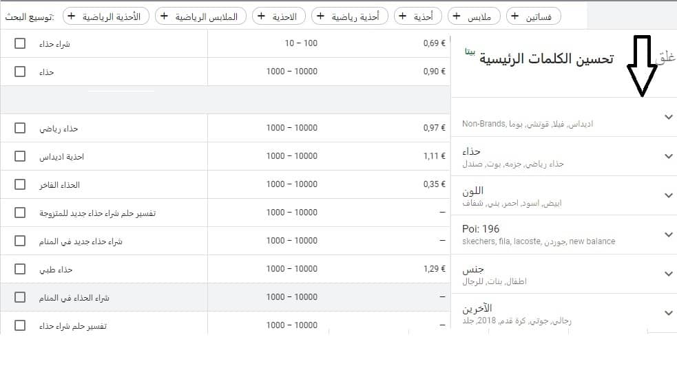 ميزة جديدة في Google Keyword Planner