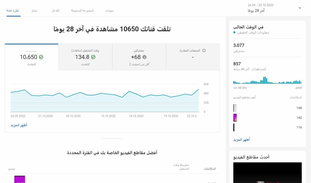 تحليلات يوتيوب - Youtube Analytics 