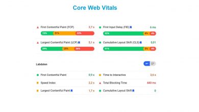 ماذا تعرف عن Core Web Vitals